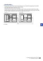 Preview for 1501 page of Mitsubishi Electric MELSEC iQ-R Series Programming Manual