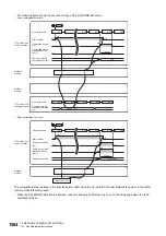 Preview for 1506 page of Mitsubishi Electric MELSEC iQ-R Series Programming Manual