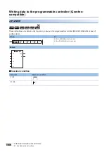 Preview for 1508 page of Mitsubishi Electric MELSEC iQ-R Series Programming Manual