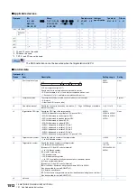 Preview for 1514 page of Mitsubishi Electric MELSEC iQ-R Series Programming Manual