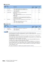 Preview for 1516 page of Mitsubishi Electric MELSEC iQ-R Series Programming Manual