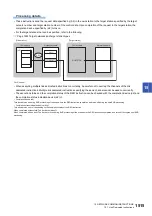 Preview for 1517 page of Mitsubishi Electric MELSEC iQ-R Series Programming Manual