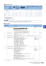 Preview for 1521 page of Mitsubishi Electric MELSEC iQ-R Series Programming Manual