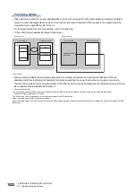 Preview for 1524 page of Mitsubishi Electric MELSEC iQ-R Series Programming Manual