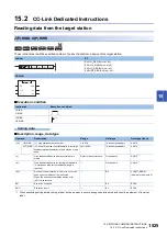 Preview for 1527 page of Mitsubishi Electric MELSEC iQ-R Series Programming Manual