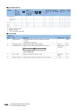 Preview for 1528 page of Mitsubishi Electric MELSEC iQ-R Series Programming Manual