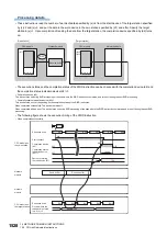 Preview for 1530 page of Mitsubishi Electric MELSEC iQ-R Series Programming Manual