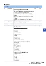 Preview for 1539 page of Mitsubishi Electric MELSEC iQ-R Series Programming Manual