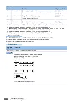 Preview for 1540 page of Mitsubishi Electric MELSEC iQ-R Series Programming Manual