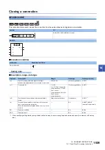 Preview for 1541 page of Mitsubishi Electric MELSEC iQ-R Series Programming Manual