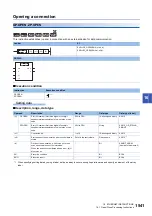 Preview for 1543 page of Mitsubishi Electric MELSEC iQ-R Series Programming Manual