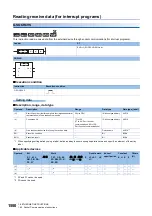 Preview for 1552 page of Mitsubishi Electric MELSEC iQ-R Series Programming Manual