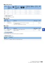 Preview for 1555 page of Mitsubishi Electric MELSEC iQ-R Series Programming Manual