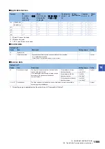 Preview for 1557 page of Mitsubishi Electric MELSEC iQ-R Series Programming Manual