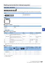 Preview for 1559 page of Mitsubishi Electric MELSEC iQ-R Series Programming Manual