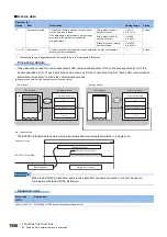 Preview for 1560 page of Mitsubishi Electric MELSEC iQ-R Series Programming Manual