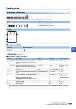 Preview for 1561 page of Mitsubishi Electric MELSEC iQ-R Series Programming Manual