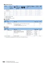 Preview for 1562 page of Mitsubishi Electric MELSEC iQ-R Series Programming Manual