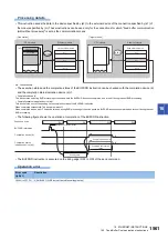 Preview for 1563 page of Mitsubishi Electric MELSEC iQ-R Series Programming Manual