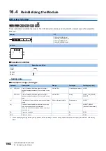 Preview for 1564 page of Mitsubishi Electric MELSEC iQ-R Series Programming Manual