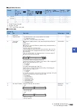 Preview for 1565 page of Mitsubishi Electric MELSEC iQ-R Series Programming Manual