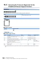 Preview for 1568 page of Mitsubishi Electric MELSEC iQ-R Series Programming Manual