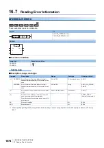 Preview for 1576 page of Mitsubishi Electric MELSEC iQ-R Series Programming Manual