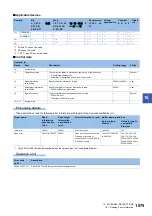 Preview for 1577 page of Mitsubishi Electric MELSEC iQ-R Series Programming Manual