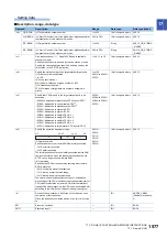 Preview for 1579 page of Mitsubishi Electric MELSEC iQ-R Series Programming Manual