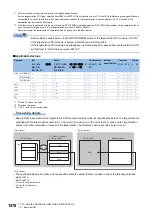 Preview for 1580 page of Mitsubishi Electric MELSEC iQ-R Series Programming Manual