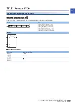 Preview for 1583 page of Mitsubishi Electric MELSEC iQ-R Series Programming Manual