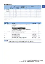 Preview for 1595 page of Mitsubishi Electric MELSEC iQ-R Series Programming Manual