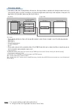 Preview for 1596 page of Mitsubishi Electric MELSEC iQ-R Series Programming Manual