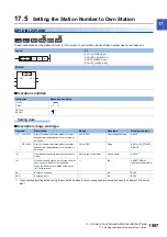 Preview for 1599 page of Mitsubishi Electric MELSEC iQ-R Series Programming Manual