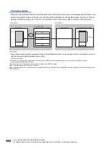 Preview for 1604 page of Mitsubishi Electric MELSEC iQ-R Series Programming Manual