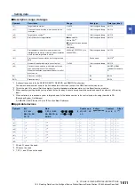 Preview for 1613 page of Mitsubishi Electric MELSEC iQ-R Series Programming Manual