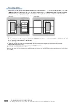 Preview for 1614 page of Mitsubishi Electric MELSEC iQ-R Series Programming Manual