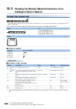 Preview for 1622 page of Mitsubishi Electric MELSEC iQ-R Series Programming Manual