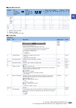 Preview for 1623 page of Mitsubishi Electric MELSEC iQ-R Series Programming Manual