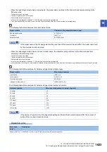 Preview for 1625 page of Mitsubishi Electric MELSEC iQ-R Series Programming Manual