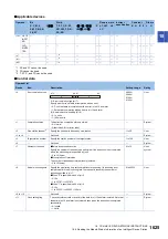 Preview for 1627 page of Mitsubishi Electric MELSEC iQ-R Series Programming Manual