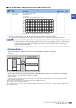 Preview for 1635 page of Mitsubishi Electric MELSEC iQ-R Series Programming Manual