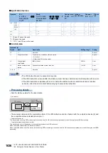 Preview for 1638 page of Mitsubishi Electric MELSEC iQ-R Series Programming Manual