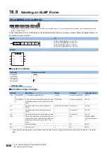 Preview for 1640 page of Mitsubishi Electric MELSEC iQ-R Series Programming Manual