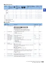 Preview for 1641 page of Mitsubishi Electric MELSEC iQ-R Series Programming Manual