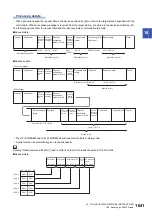 Preview for 1643 page of Mitsubishi Electric MELSEC iQ-R Series Programming Manual