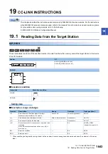 Preview for 1645 page of Mitsubishi Electric MELSEC iQ-R Series Programming Manual