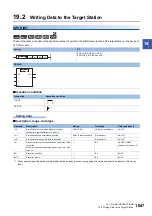 Preview for 1649 page of Mitsubishi Electric MELSEC iQ-R Series Programming Manual