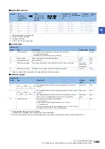 Preview for 1657 page of Mitsubishi Electric MELSEC iQ-R Series Programming Manual