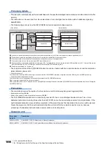 Preview for 1658 page of Mitsubishi Electric MELSEC iQ-R Series Programming Manual